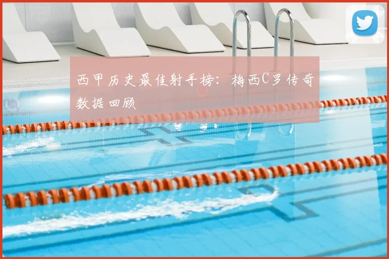 西甲历史最佳射手榜：梅西C罗传奇数据回顾